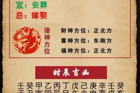 今天喜神方位 2024年12月25日宜向什么方向