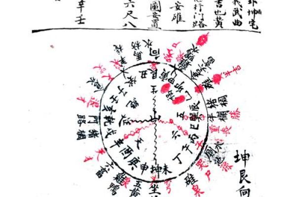 六十甲子安葬吉日吉凶祸福表