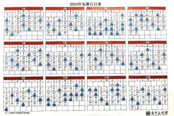 六十甲子安葬吉日吉凶祸福表