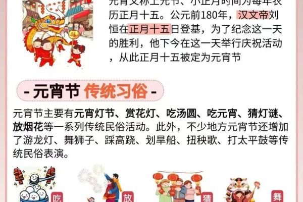 11个传统节日及习俗你知道几个
