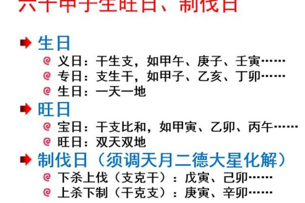浅谈选择吉日吉时
