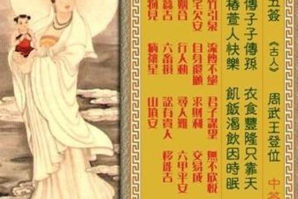 观音灵签第五十签