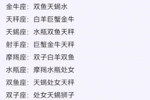 双子和白羊配对闺蜜 双子和白羊配对合适吗女生