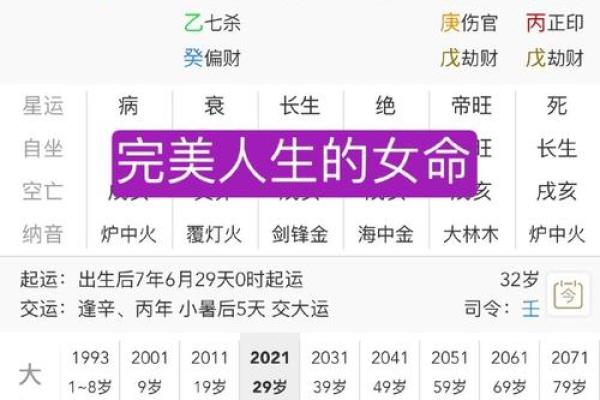 八字命理 什么样的八字长相很美