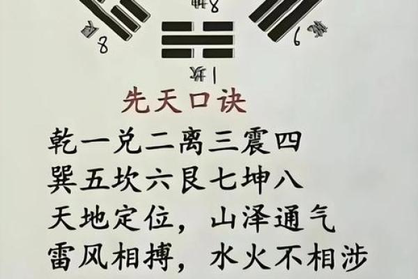 盖房子什么时候看风水好