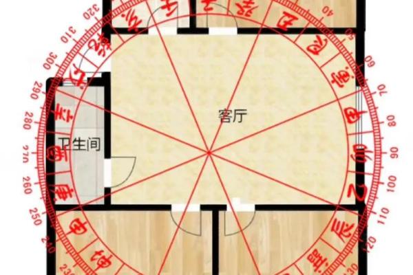 盖房子什么时候看风水好
