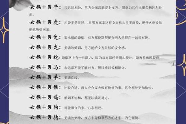 生肖配对看属狗属猴的婚姻怎么样