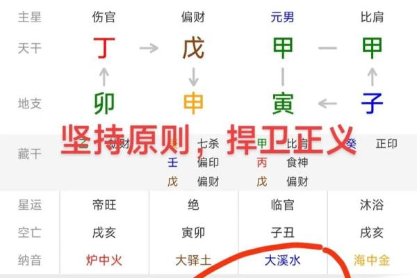 八字排盘易安居
