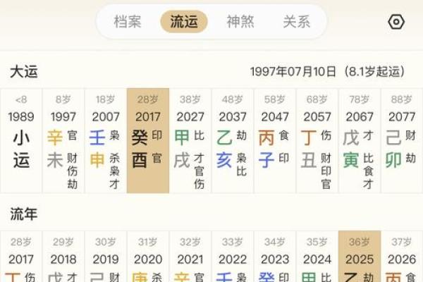 八字排盘易安居
