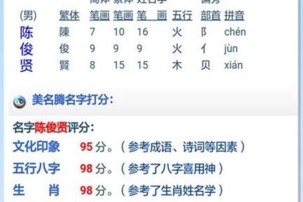 免费姓名测试打分算命,周易测生辰八字取名字