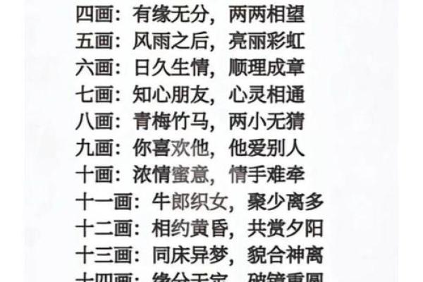 利用名字算姻缘配对 用名字算姻缘准不准？