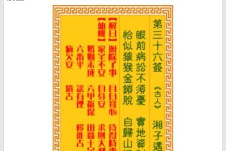 观音灵签签王解释