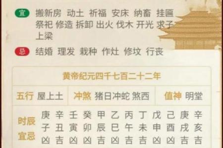 每日宜忌穿衣颜色  黄历查询穿什么颜色衣服