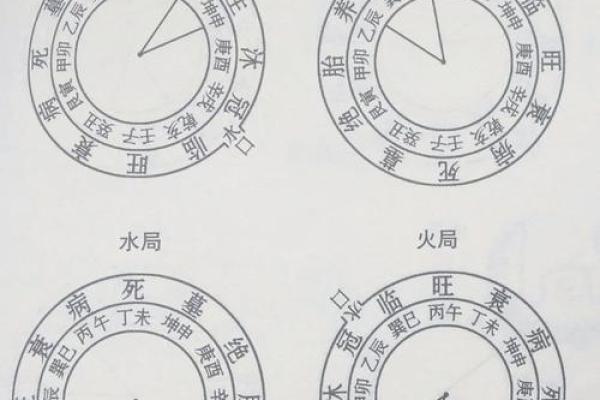 风水水冲攻略：如何发挥其更大作用
