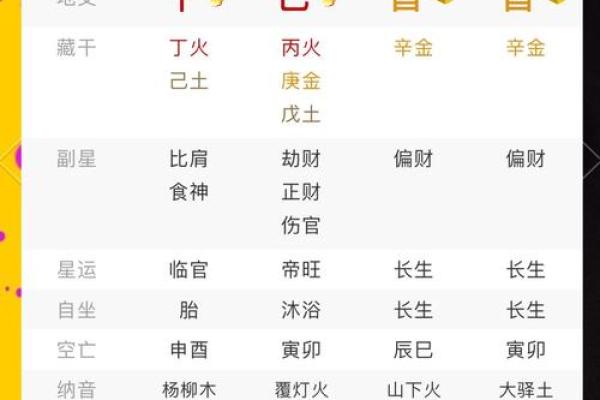 八字测字准确性如何？