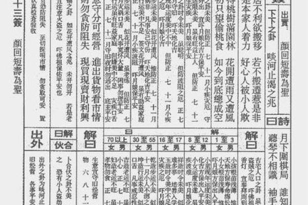 观音灵签51签详解婚姻