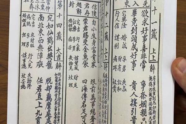 观音灵签第29签工作