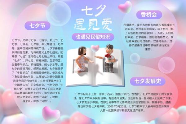 七夕节吃什么 七夕节的节日时间和节日风俗