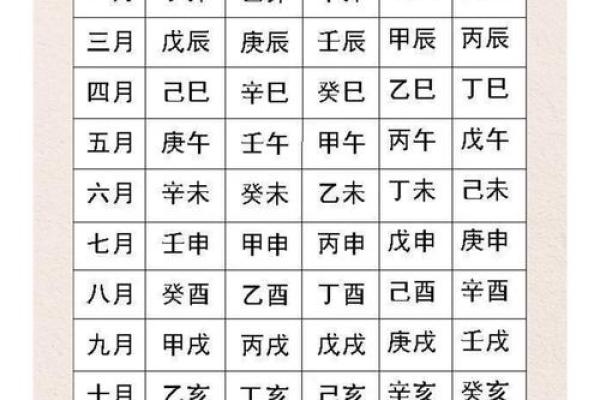 测名字八字免费,算卦起名生辰八字起名