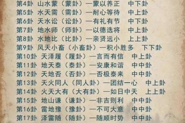 算命详细免费测试