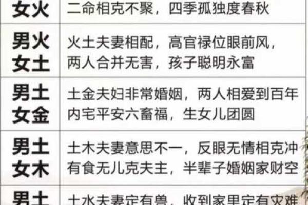 输入姓名配对查姻缘准不准 姓名配对算姻缘？
