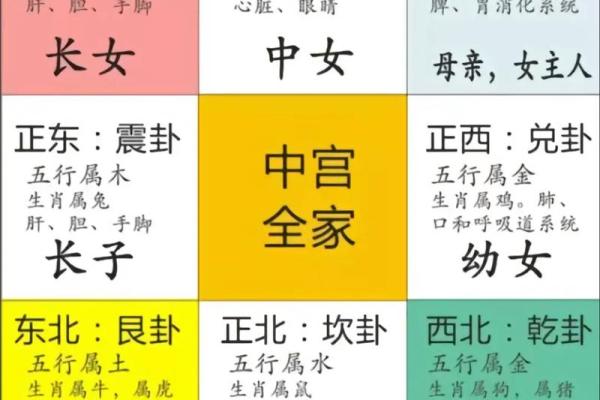 房屋的风水格局是否对人的运势有影响