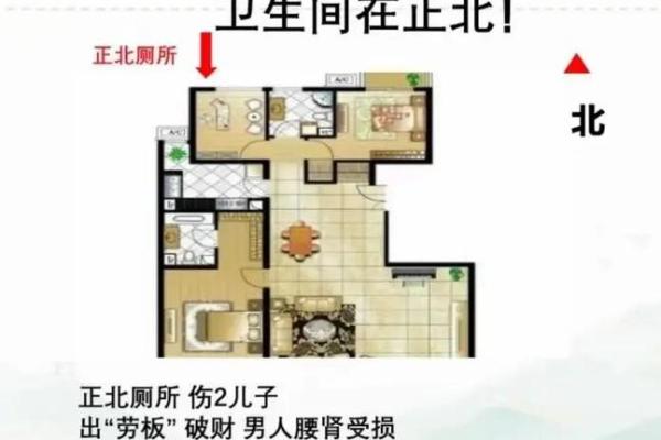 房屋的风水格局是否对人的运势有影响