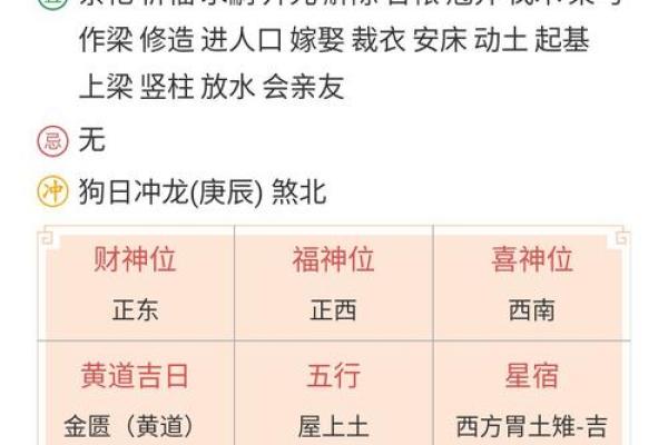 八字好不好看哪里