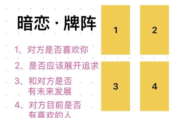 塔罗牌测试：你能和喜欢的人结婚吗？