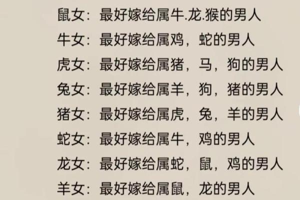 属猴的和属蛇的配对是否合适