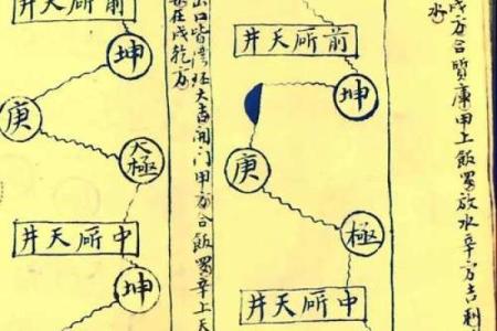 天井风水禁忌，天井风水的讲究