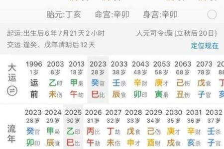 八字吊客