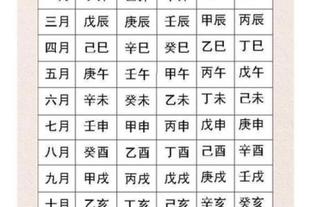 测名字八字免费,算卦起名生辰八字起名