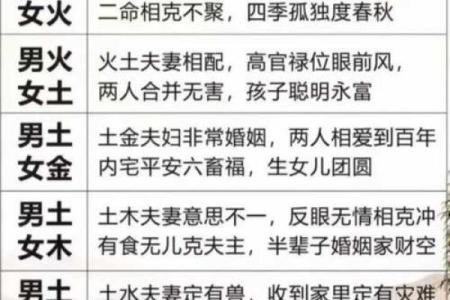 输入姓名配对查姻缘准不准 姓名配对算姻缘？