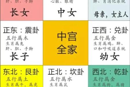 房屋的风水格局是否对人的运势有影响