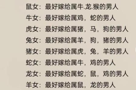 属猴的和属蛇的配对是否合适