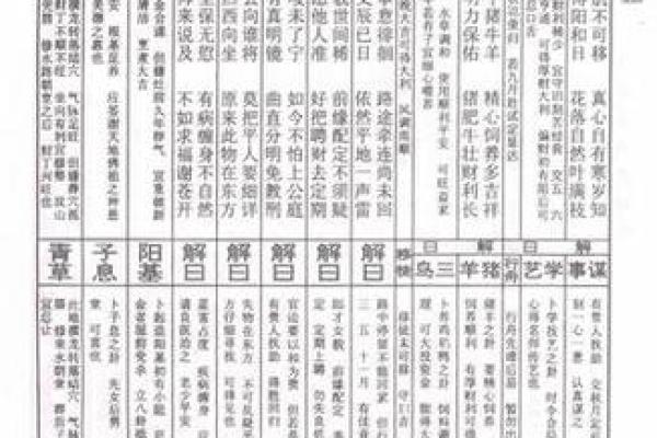 吕祖灵签逢凶化吉