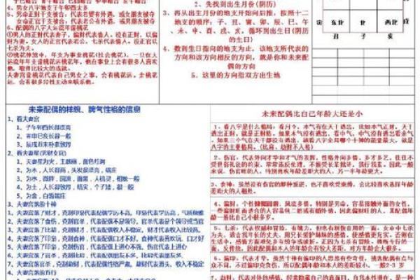 趣味八字测试婚姻树 八字测婚姻实例详解300例