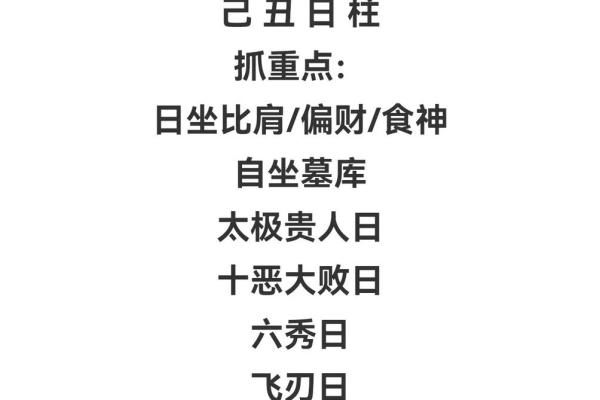 命理知识教你学：六十甲子诸神方位