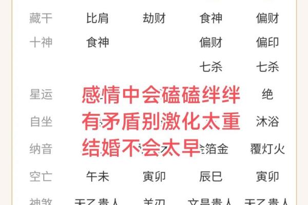 紫薇斗数免费测试流年婚姻