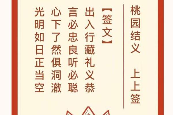 菩萨灵签7签白话解释大全