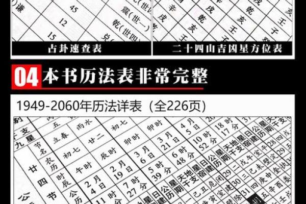 周易万年历老黄历查询