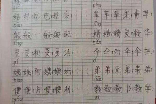 歆梓百科：名字含义、出处及知名人物介绍