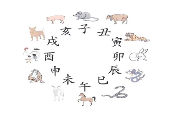 78马和72鼠结婚吉日 78年的马和72年的鼠结婚后如何？