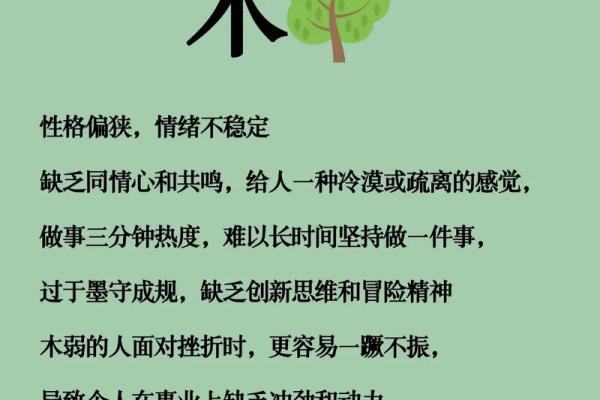 八字五行属木的字整理参考