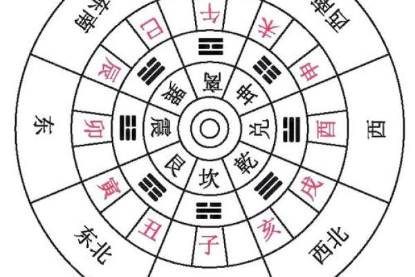 山脊山的房子规避风水