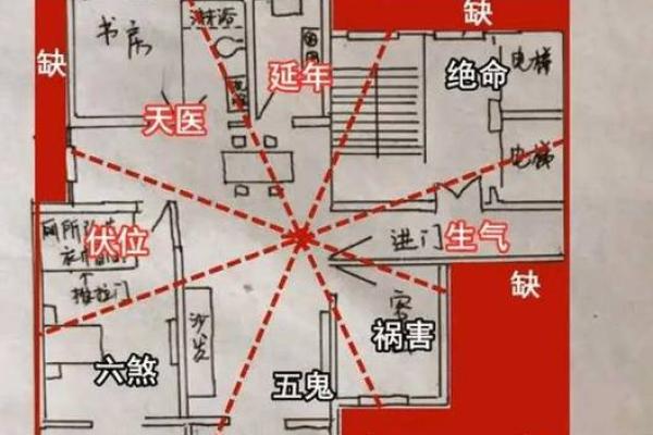 山脊山的房子规避风水