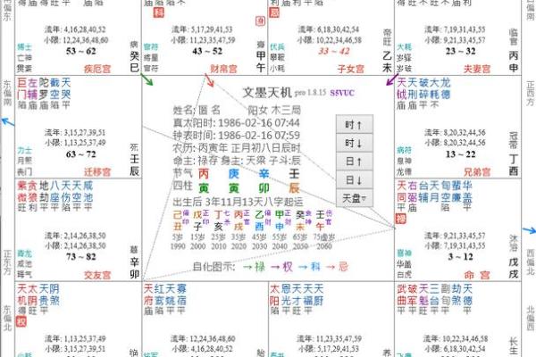 怎么学习紫薇斗数