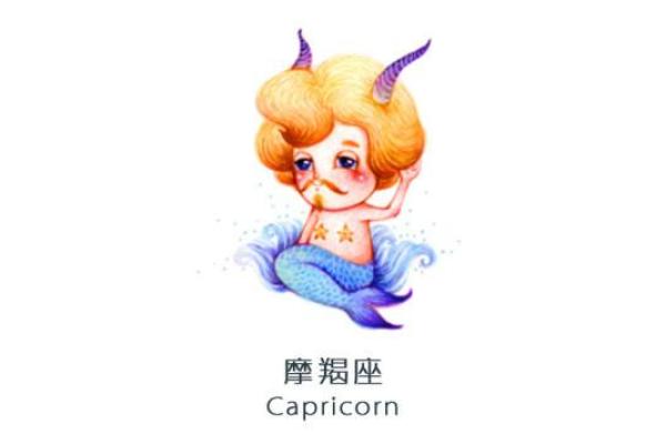 裴恩最新星座运势