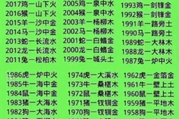 玄天上帝灵签1至100详解